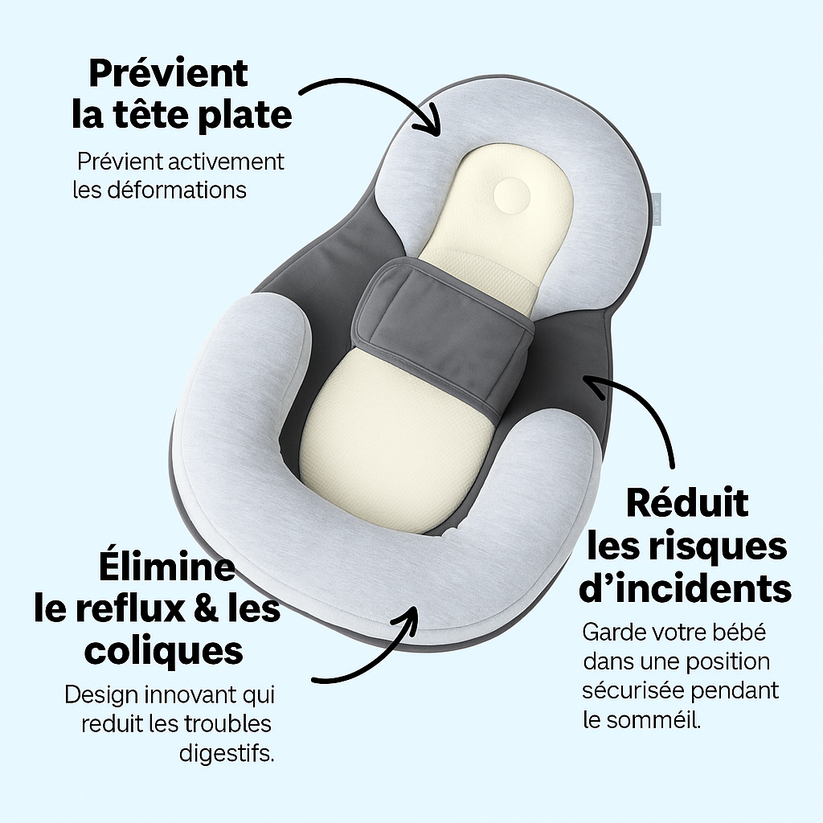 Lit Pédiatrique